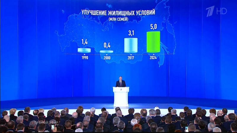 Содержание обращения Путина совпадет с его предвыборной программой…